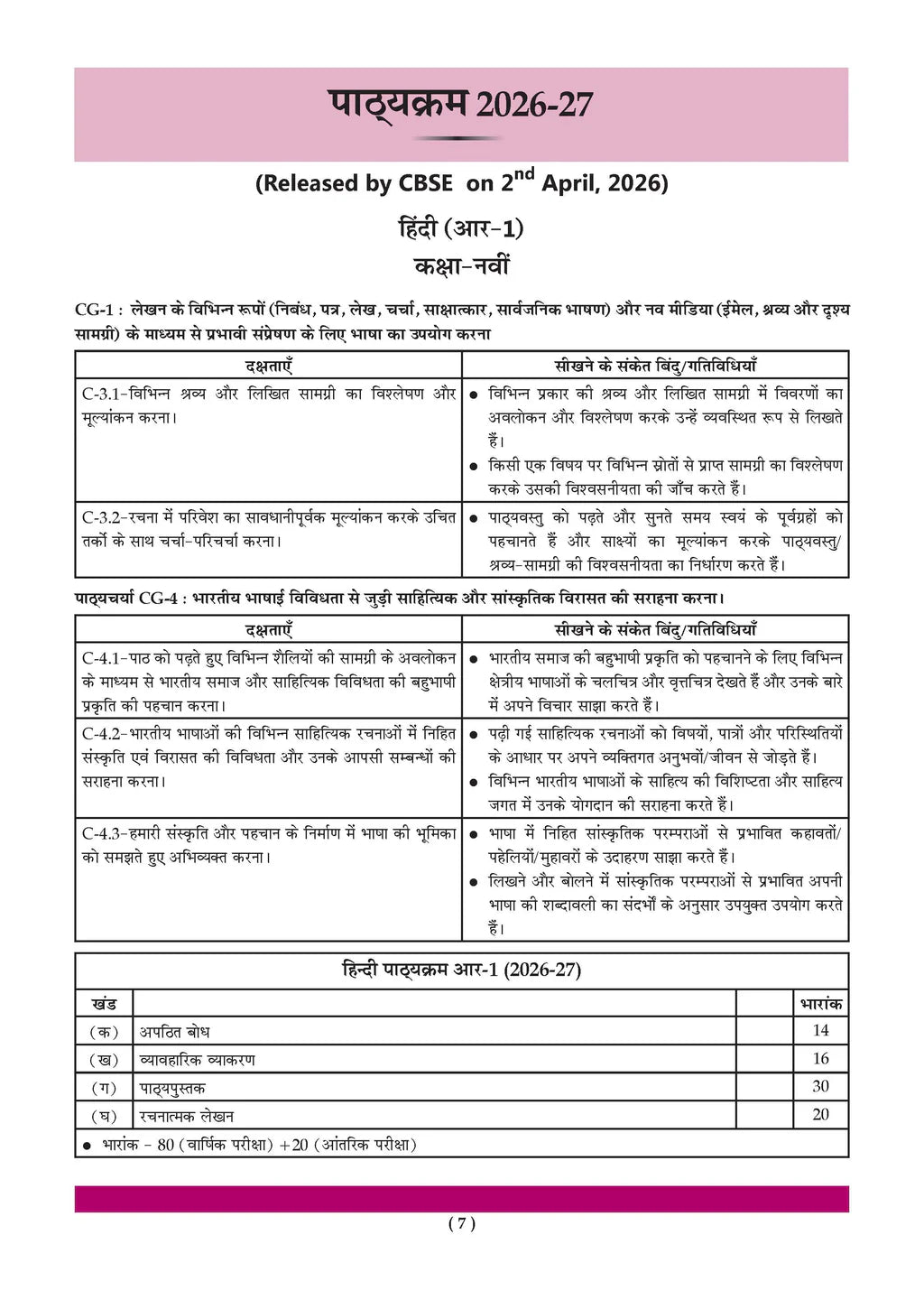 Oswaal CBSE Question Bank Chapter Wise and Topic Wise Hindi - Ganga Class 9 (Latest NCERT) Suitable for R1