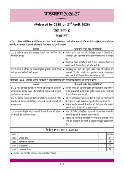 Oswaal CBSE Question Bank Chapter Wise and Topic Wise Hindi - Ganga Class 9 (Latest NCERT) Suitable for R1