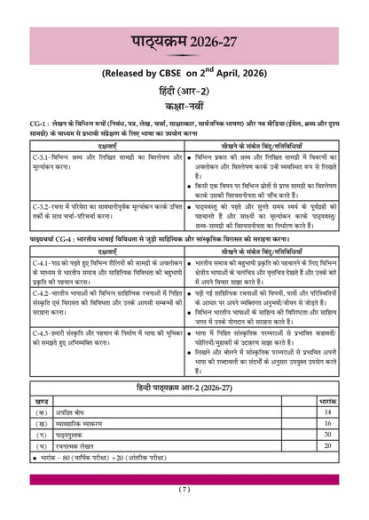Oswaal CBSE Question Bank Chapter Wise and Topic Wise Hindi - Ganga Class 9 (Latest NCERT) Suitable for R2