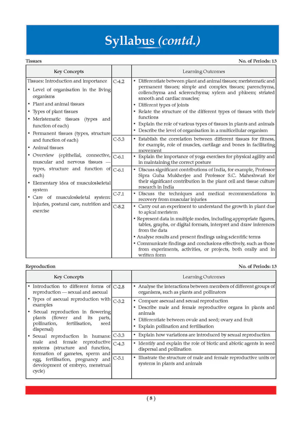 Oswaal CBSE Question Bank Science Exploration : Class 9 (Latest NCERT)
