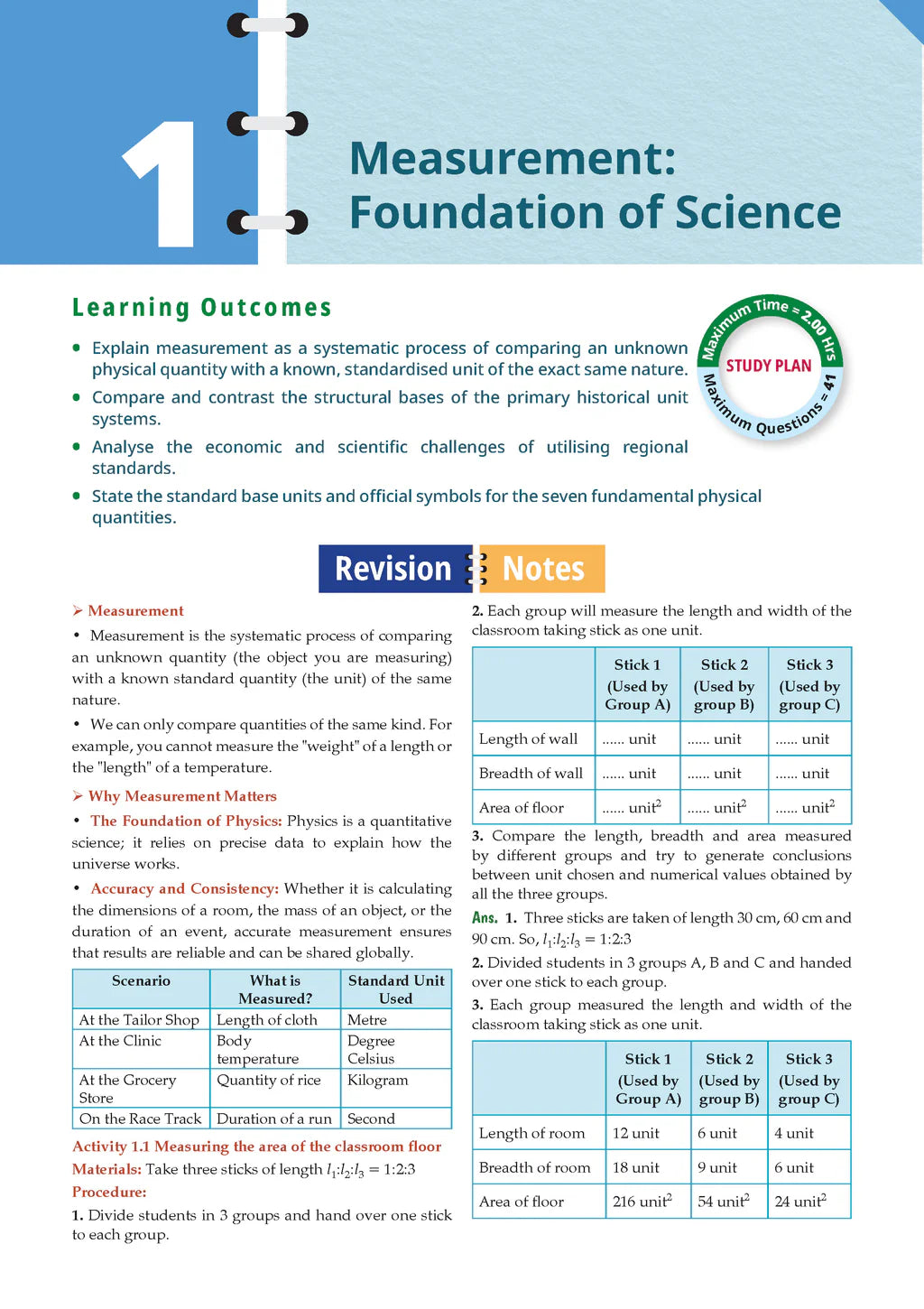 Oswaal CBSE Science Advance Level Question Bank Chapter-wise & Topic-wise Class 9 (Latest NCERT)