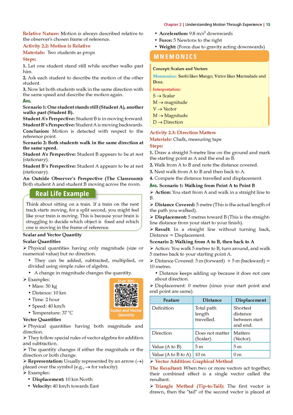 Oswaal CBSE Science Advance Level Question Bank Chapter-wise & Topic-wise Class 9 (Latest NCERT)