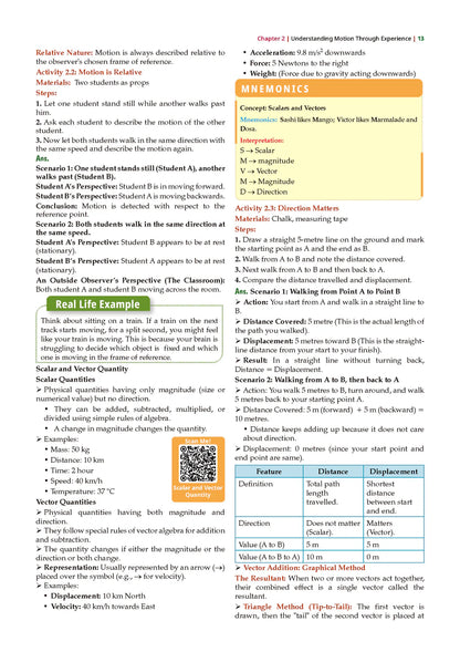 Oswaal CBSE Science Advance Level Question Bank Chapter-wise & Topic-wise Class 9 (Latest NCERT)