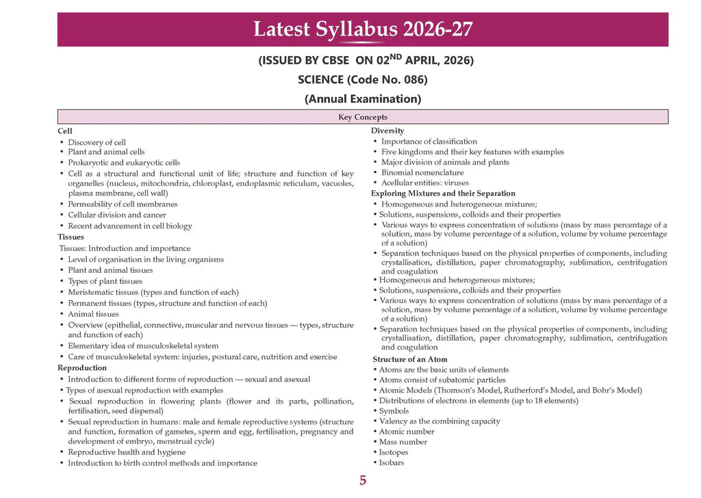 CBSE Workbook Science Standard Exploration : Class 9 (Latest NCERT)