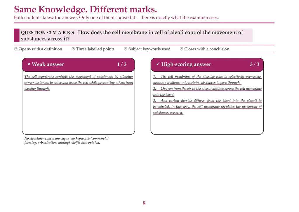 CBSE Workbook Science Standard Exploration : Class 9 (Latest NCERT)