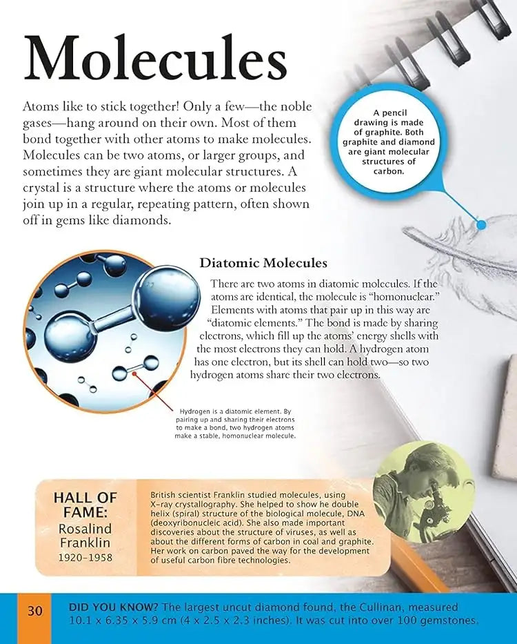 Children's Encyclopedia of Chemistry | Hardcover