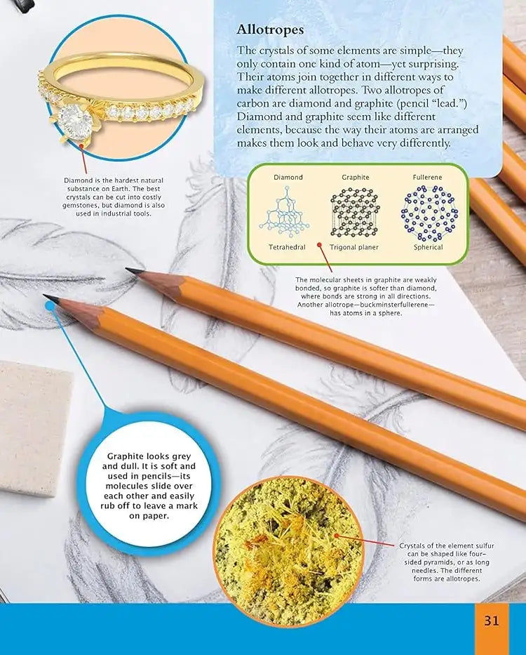 Children's Encyclopedia of Chemistry | Hardcover