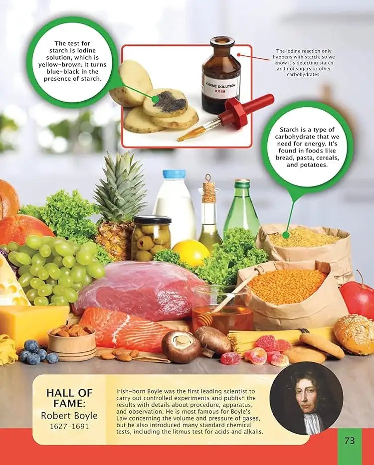 Children's Encyclopedia of Chemistry | Hardcover