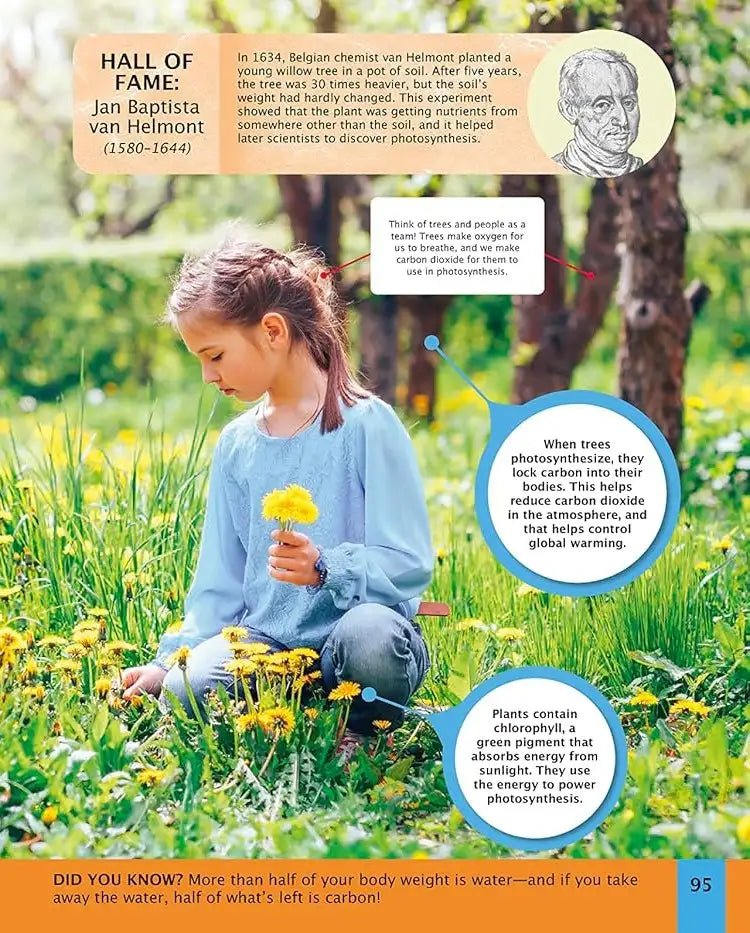 Children's Encyclopedia of Chemistry | Hardcover