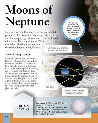 Children's Encyclopedia of The Solar System | Hardcover