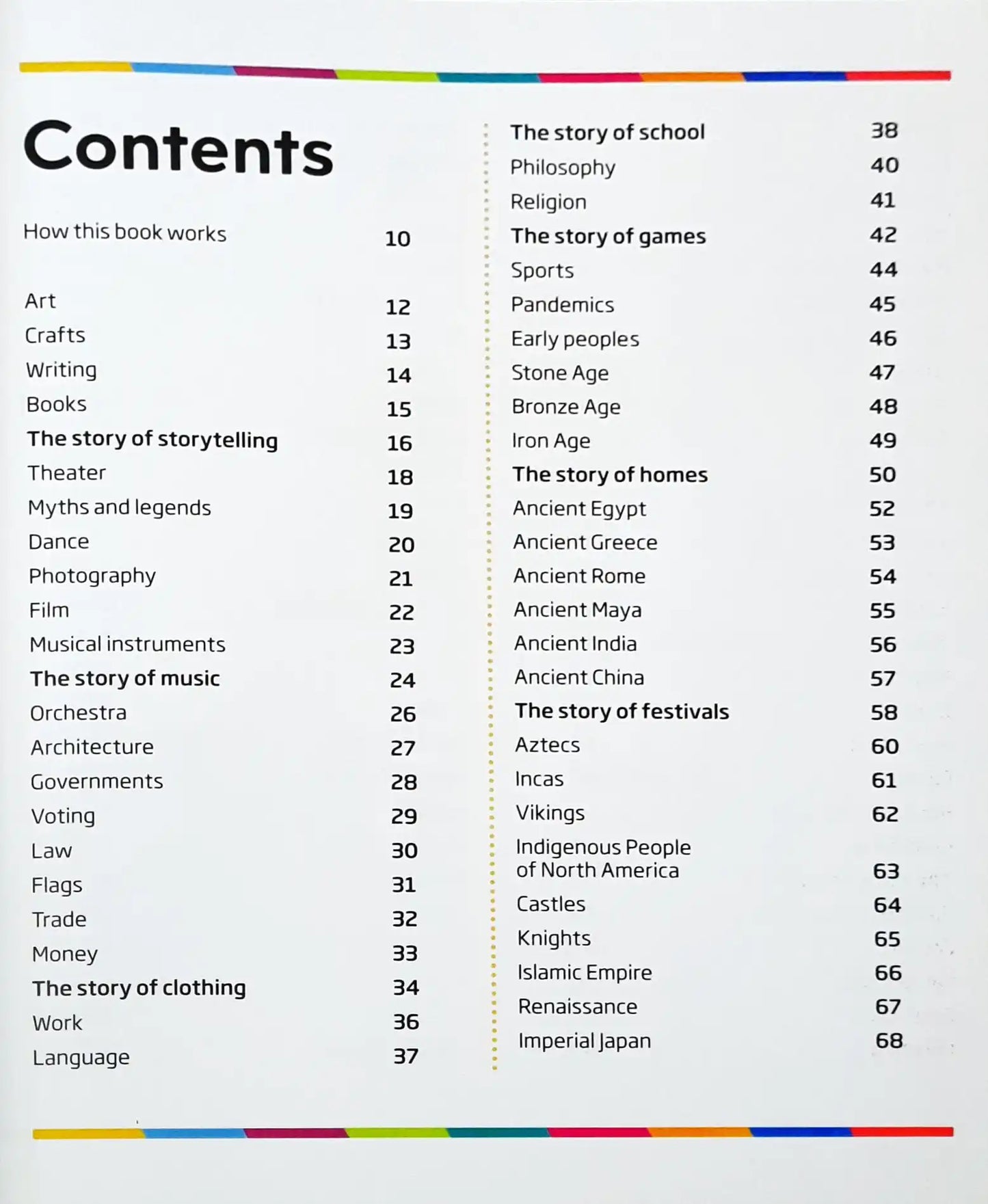 DK Children's Encyclopedia The Book That Explains Everything