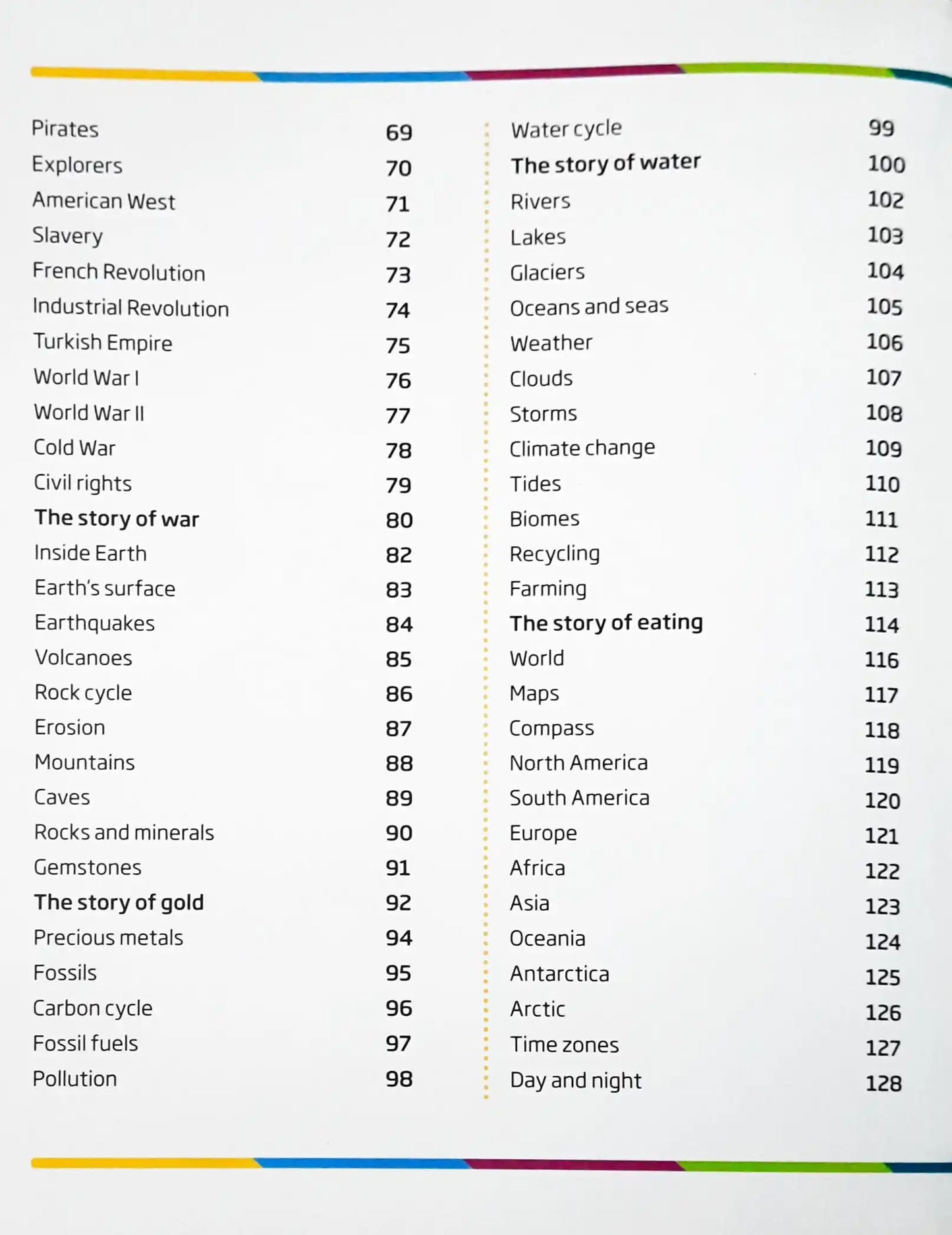 DK Children's Encyclopedia The Book That Explains Everything