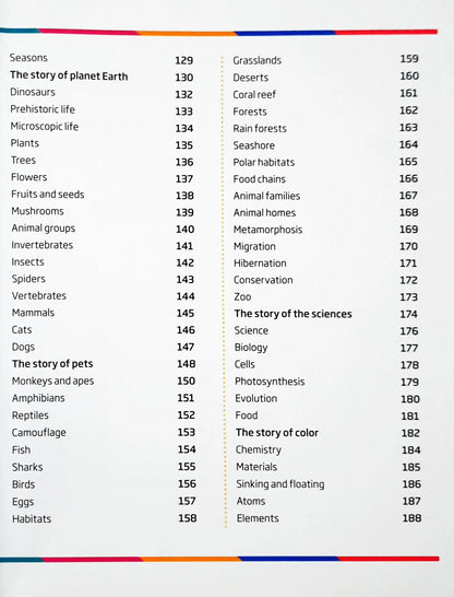 DK Children's Encyclopedia The Book That Explains Everything