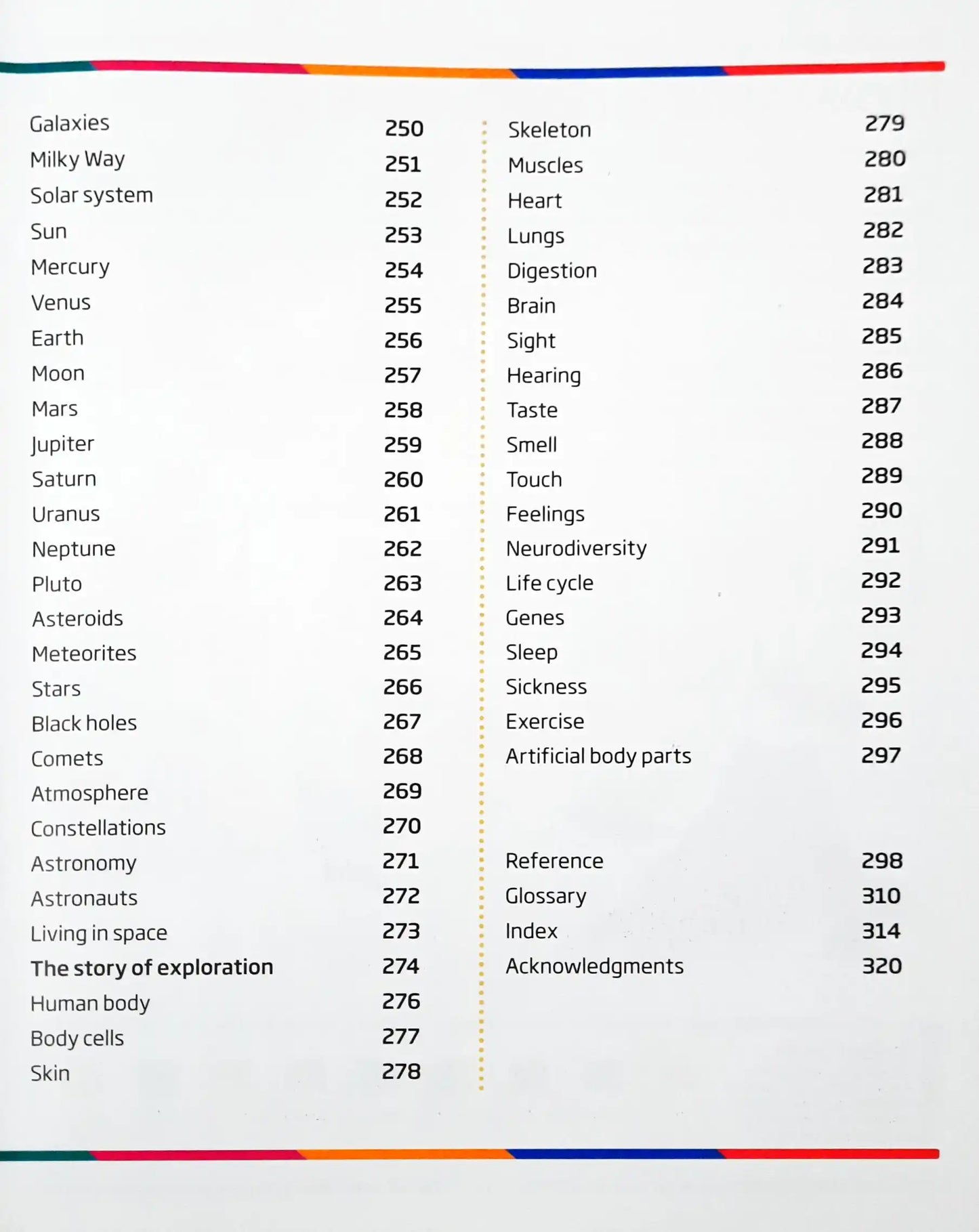 DK Children's Encyclopedia The Book That Explains Everything