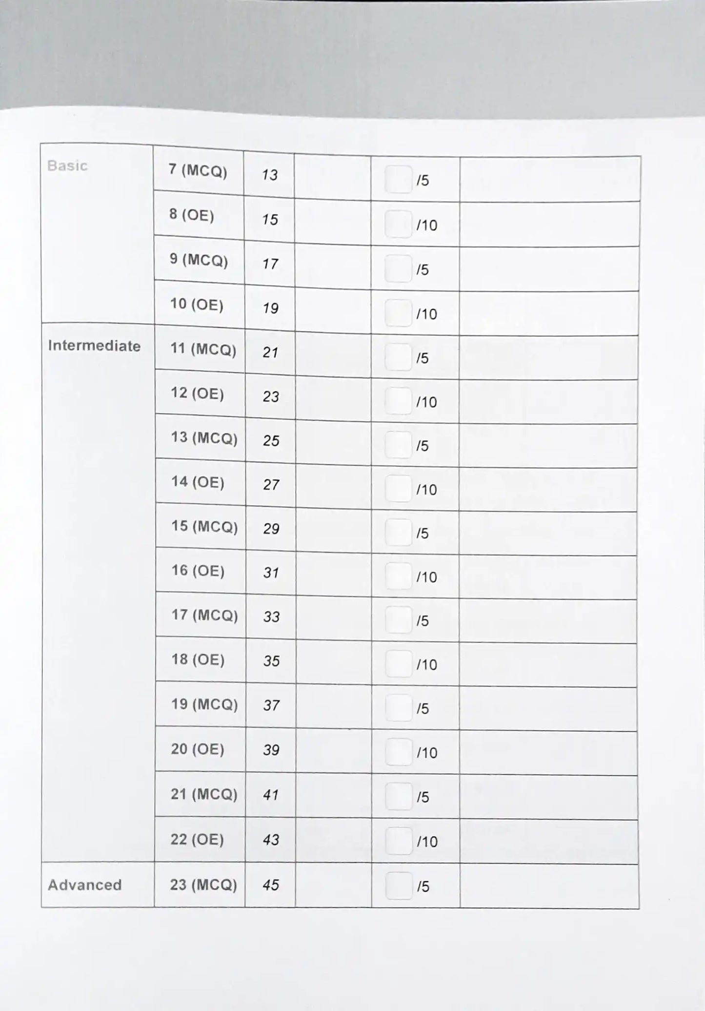 SAP Conquer Comprehension Workbook 2