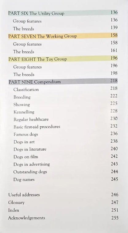 Dog Breeds of the World