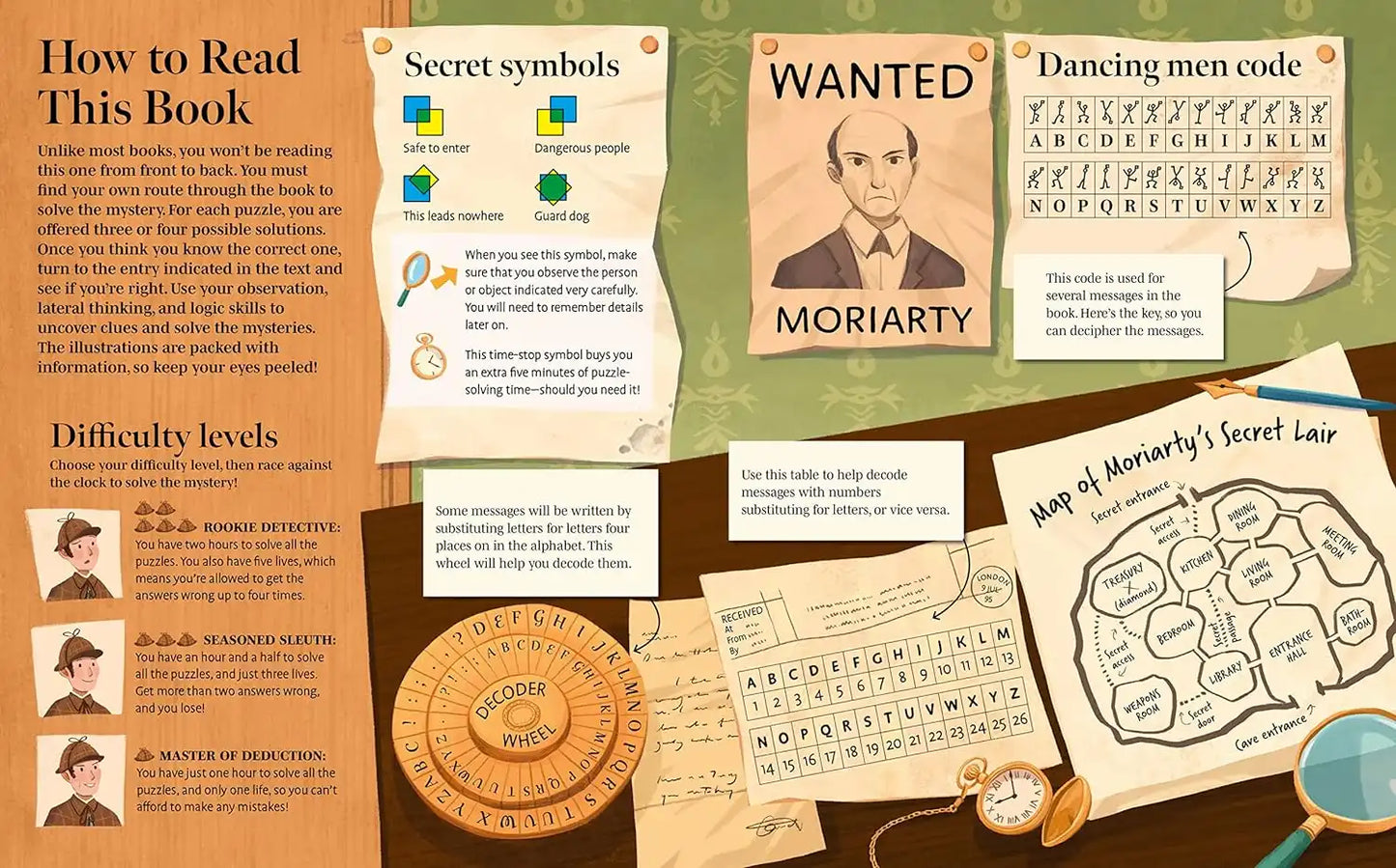 Escape Room Adventures: Sherlock's Greatest Case: A Thrilling Interactive Puzzle Story