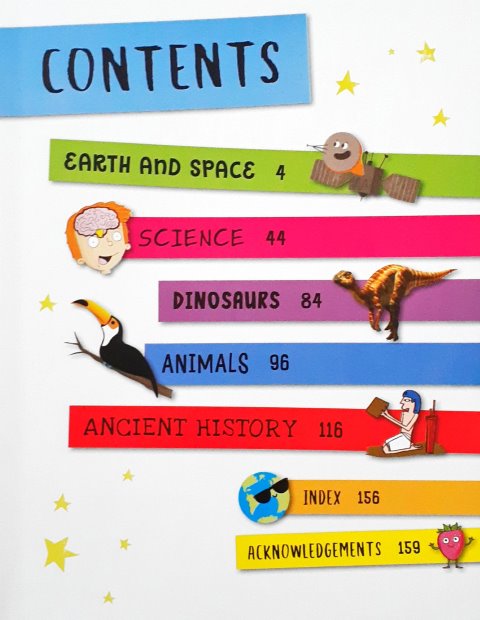 Fantastic Facts 350+ Facts From Awesome Animals To Explosive Space