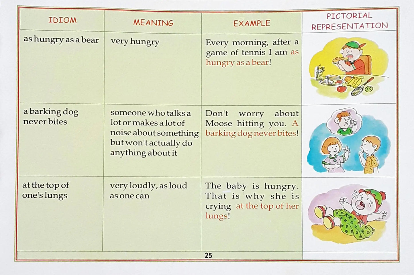 First Pictorial Idiomatic Reader for Young Learners (P)