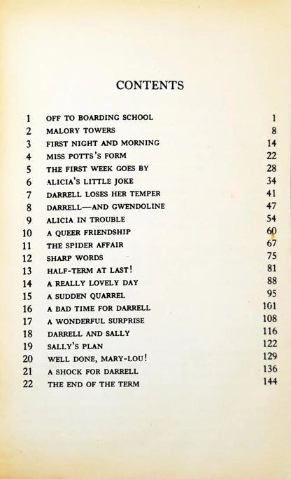 Malory Towers #1 First Term At Malory Towers (P)