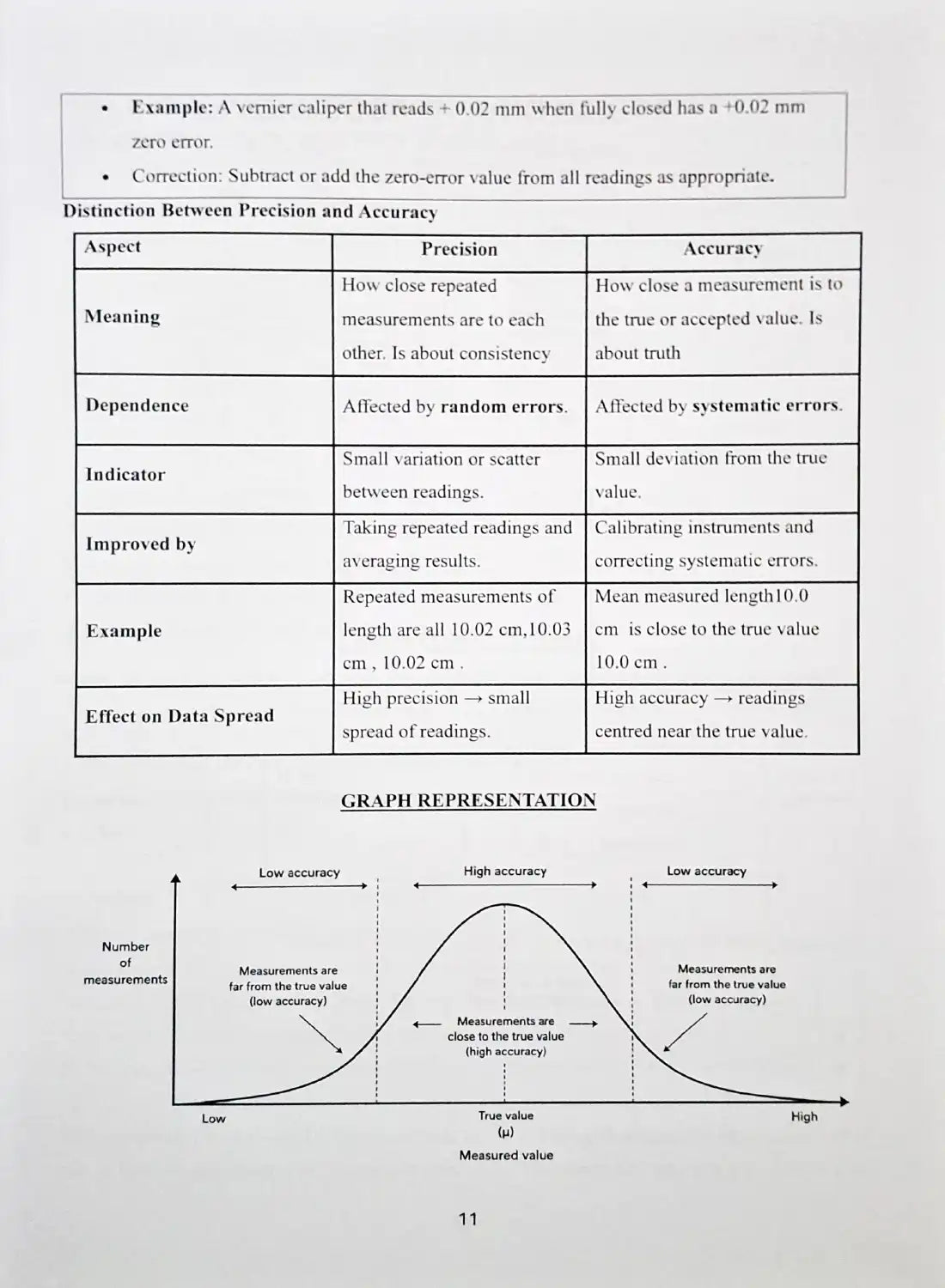 IGCSE AS Level Physics Practice Workbook Part One | Grade 11