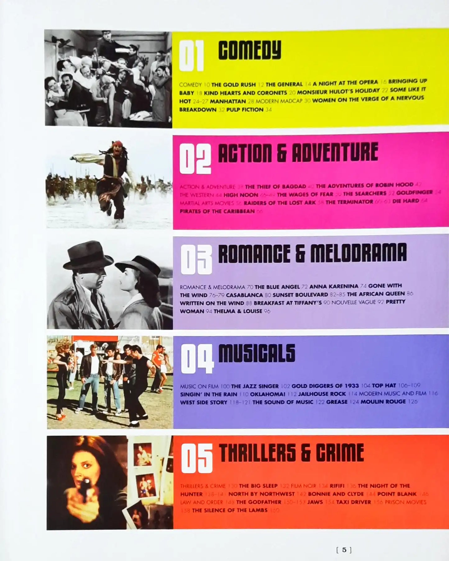 Great Movies 100 Years Of Cinema