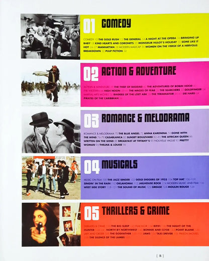 Great Movies 100 Years Of Cinema