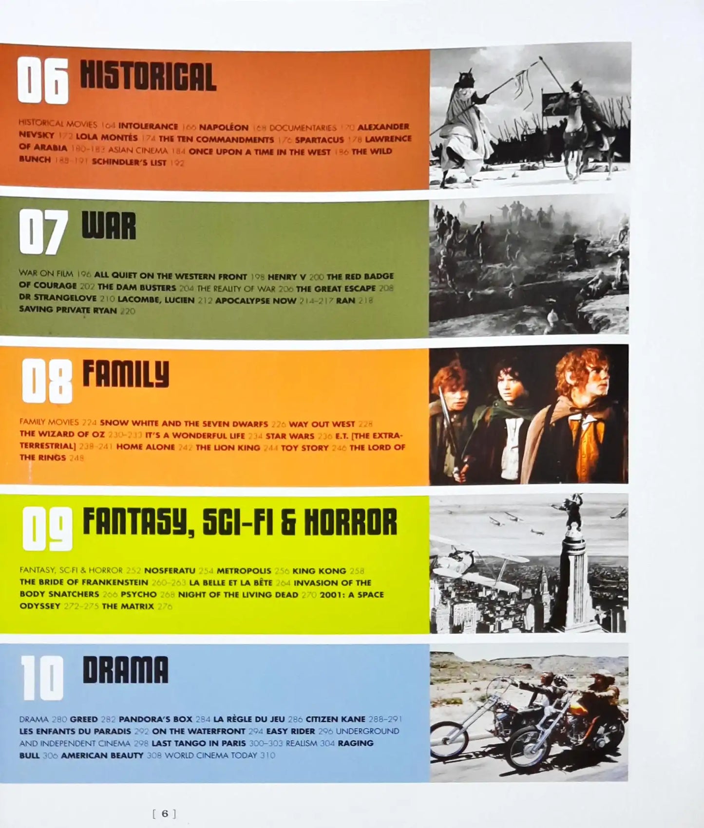 Great Movies 100 Years Of Cinema