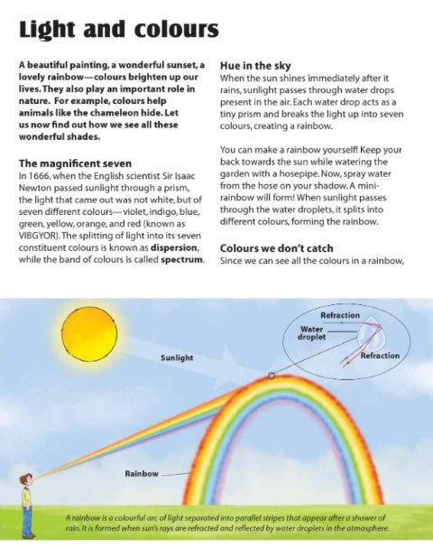 Green Science Genius: Light