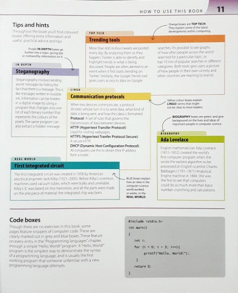 DK Help Your Kids With Computer Science – Books and You