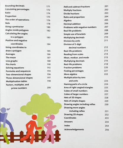 Help Your Kids With SATs