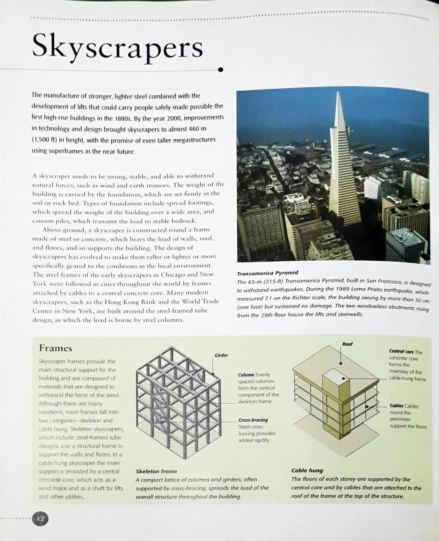 How Things Work Today : Scientific American (HC) (P)