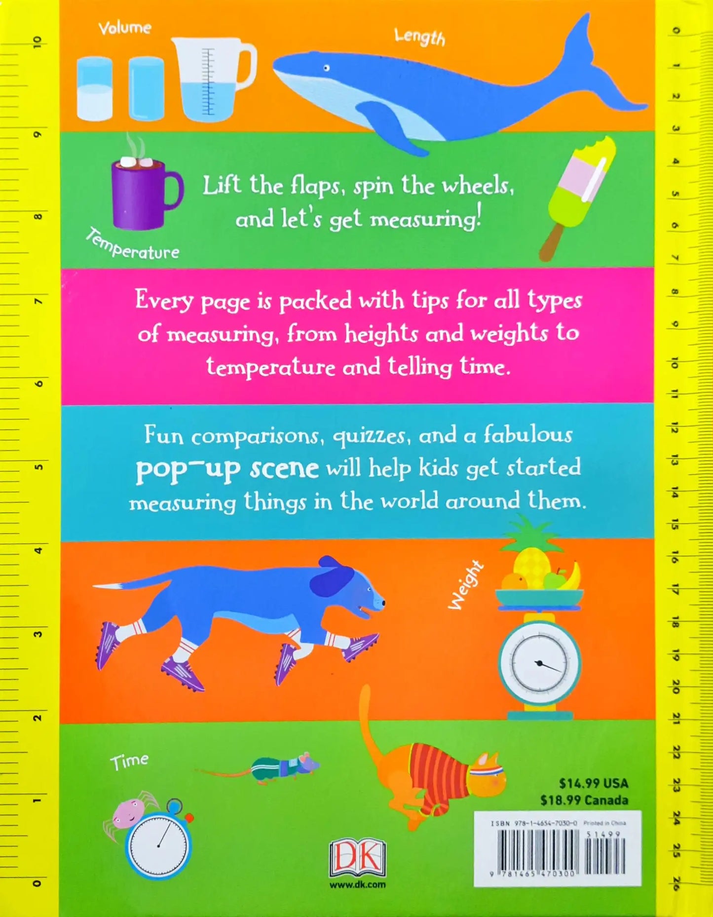 How to Measure Everything