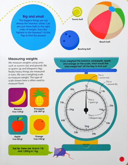 How to Measure Everything