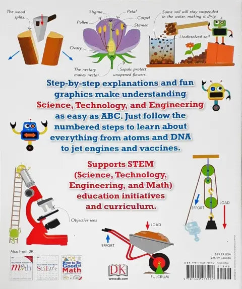 How to be Good at Science, Technology and Engineering