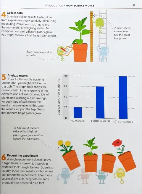 How to be Good at Science, Technology and Engineering