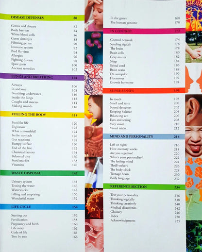 Smithsonian Visual Encyclopedia - Human Body : A Visual Encyclopedia