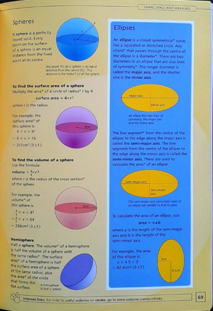 Usborne Illustrated Dictionary Of Maths