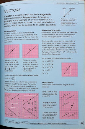 Usborne Illustrated Dictionary Of Maths