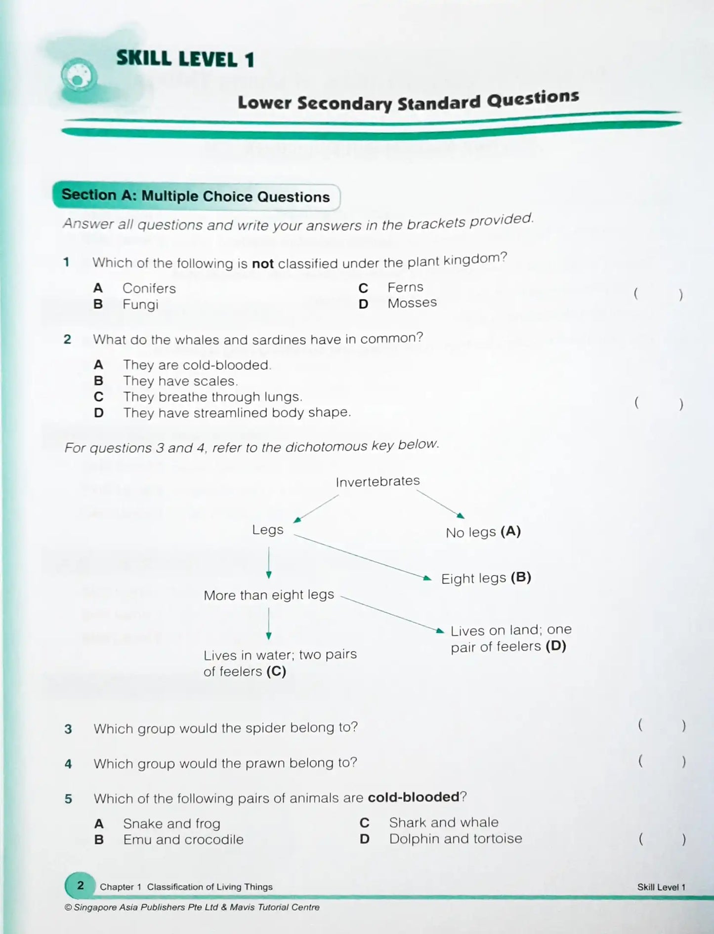 SAP Science @ Mavis Integrated Science Biology