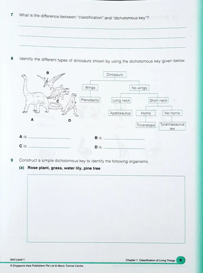 SAP Science @ Mavis Integrated Science Biology