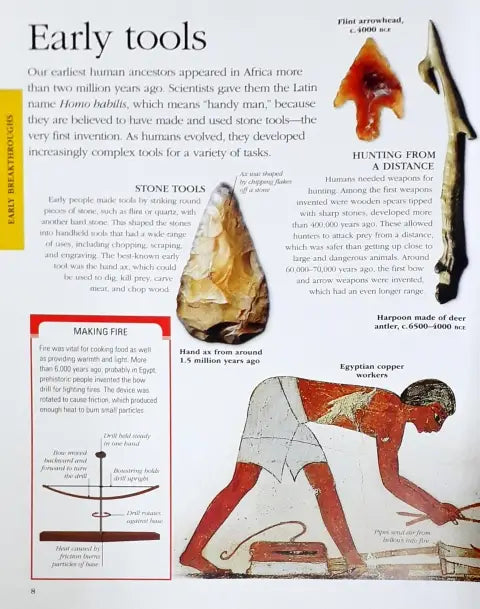 Smithsonians Inventions A Visual Encyclopedia – Books and You