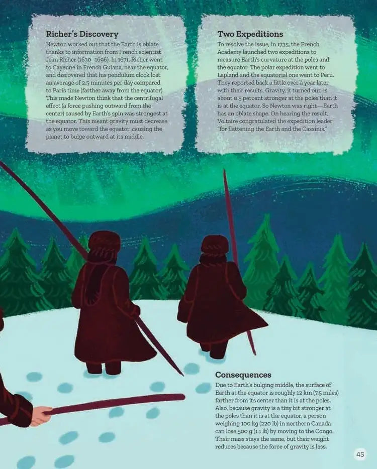 Issac Newton's Law of Gravity : Big Ideas for Curious Minds | Hardcover