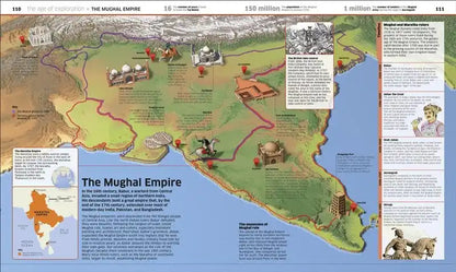 Knowledge Encyclopedia : History!