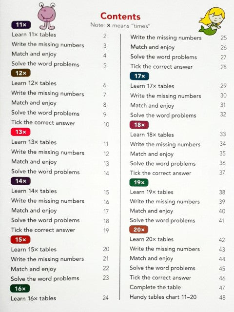 Learning Tables Made Easy 11 to 20