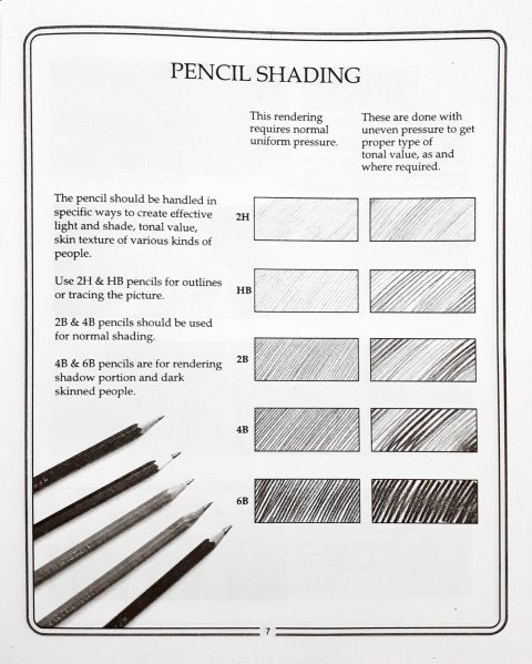 Learn Pencil Shading Landscapes