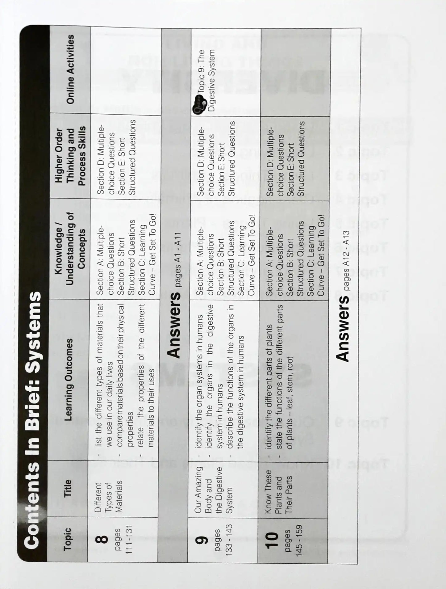 SAP Learning Science For Lower Block 3/4: Diversity & Systems 2012 ed