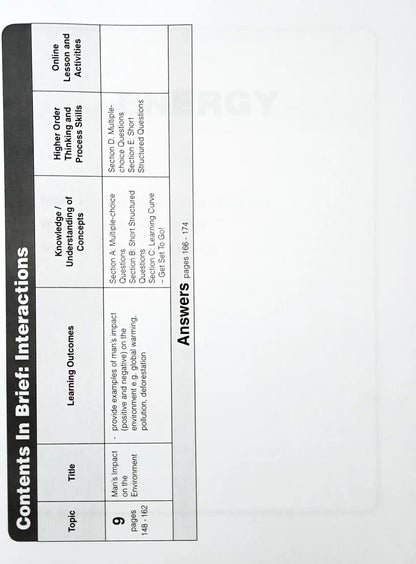SAP Learning Science For Upper Block 5/6: Energy & Interactions