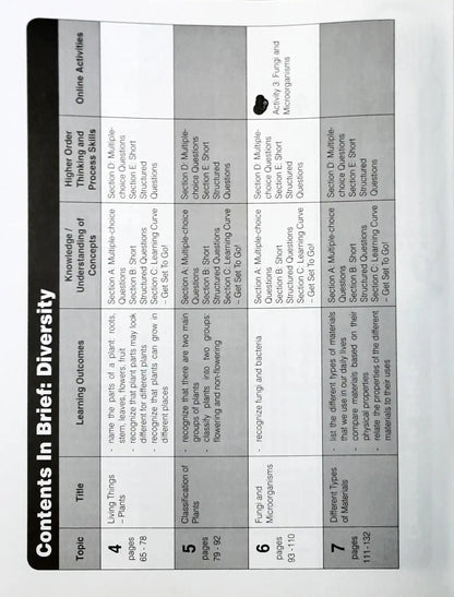SAP Learning Science For Lower Block 3/4: Diversity & Systems 2014 ed