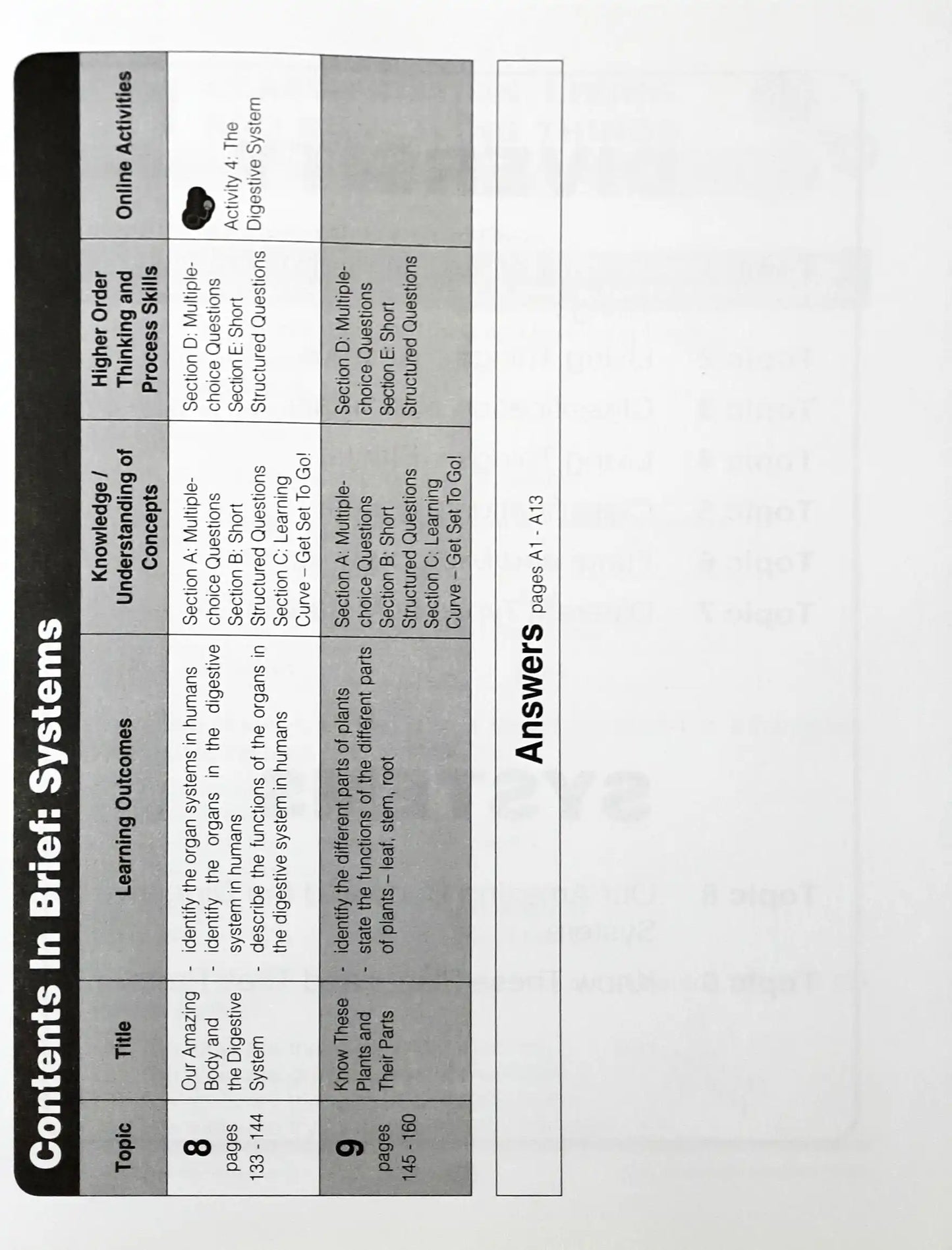 SAP Learning Science For Lower Block 3/4: Diversity & Systems 2014 ed